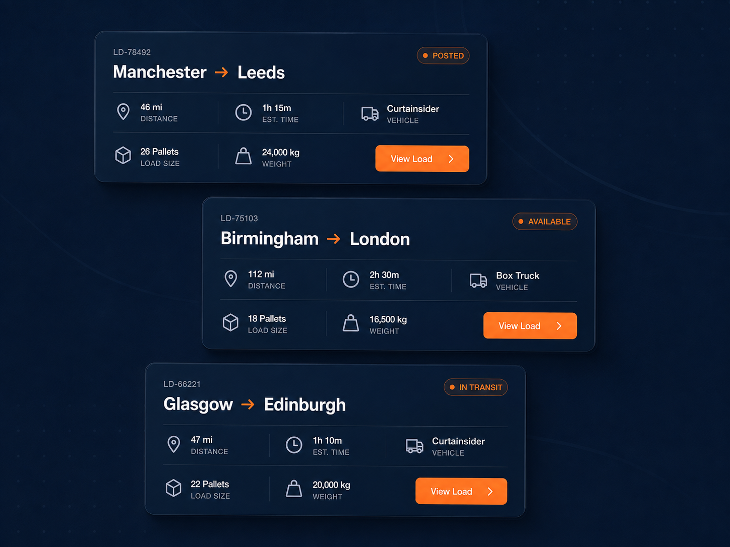 Recent loads and delivery opportunities